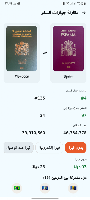 Passport Index مؤشر جواز السفر Screenshot 2