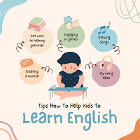اربح المليون إنجليزي 2 إعدادي