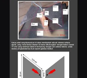 how to make a television antenna Screenshot 1