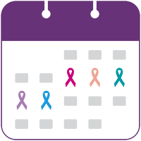 Gyn Symptom Diary