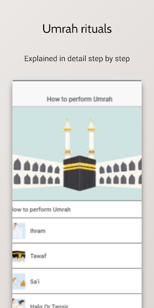 Umrah Duties Screenshot 0