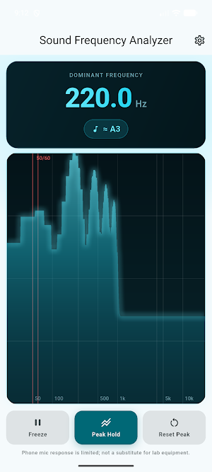 Sound Frequency Analyzer Screenshot 0