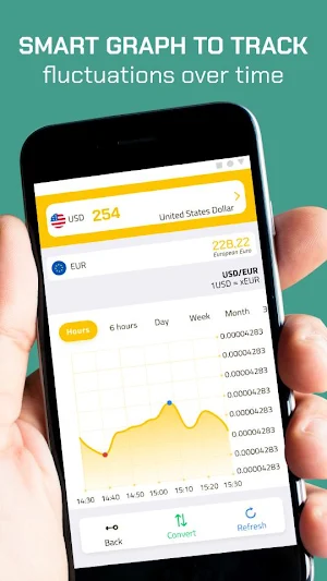 Currency Exchange App,Rate Exchange,Money Exchange Screenshot 1