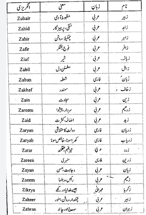 Islamic Books Library in Urdu Screenshot 2