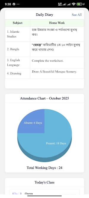 Madrasatus Sunnah Screenshot 1