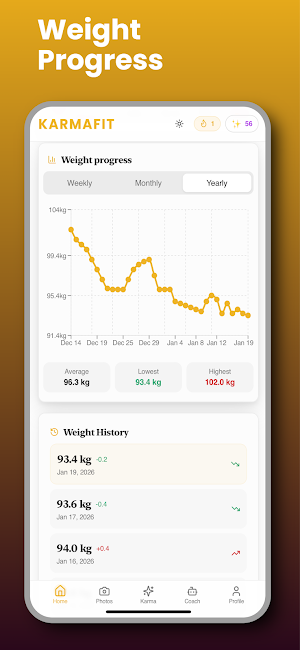 Karmafit: Weight & BMI Tracker Screenshot 1