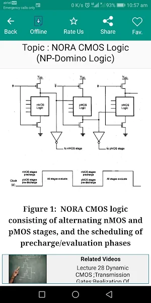 Basics of VLSI Design Pro screenshot 8