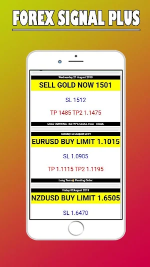 Forex Signals Screenshot 1