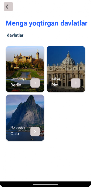 Travel to Europe Screenshot 1