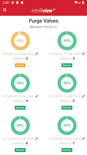 Potter IntelliView® Screenshot 1