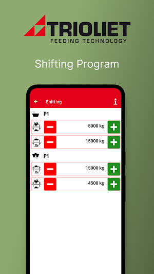 Shifttronic Screenshot 2