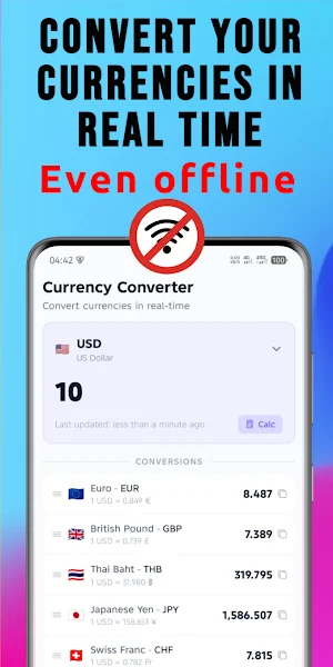 Currency Converter Offline Screenshot 0