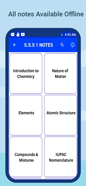 Chemistry Notes (WASSCE) Screenshot 1