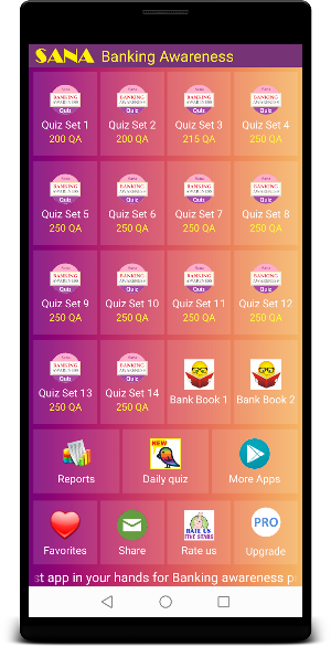 Banking Awareness Quiz Screenshot 0