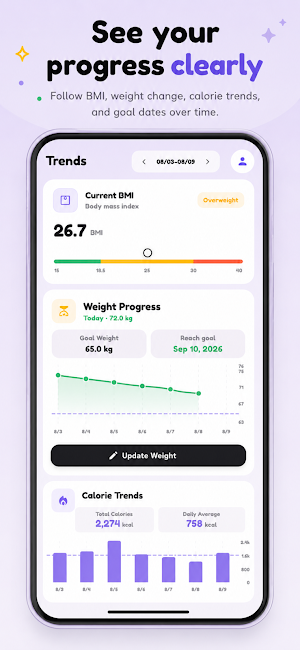 Mornivo: AI Calorie Counter Screenshot 3