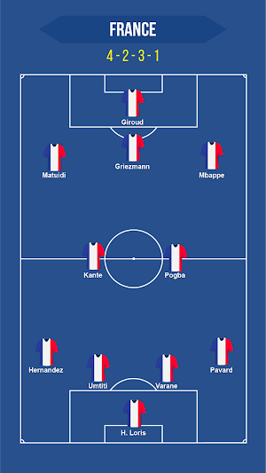 Football Squad Builder - Strategy, Tactic, Lineup Screenshot 3