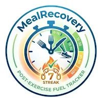 MealRecovery - Meal Timing