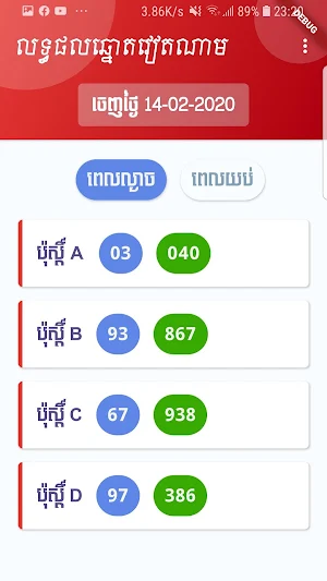 KH VN Lottery Result Screenshot 1
