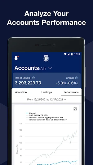 Michels Family Financial Screenshot 3