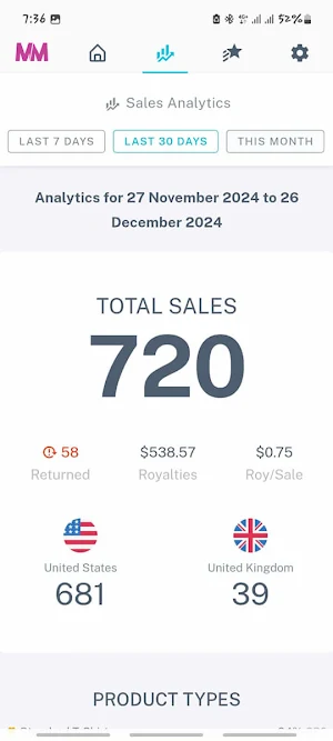 MerchMetrix - Dashboard Screenshot 2