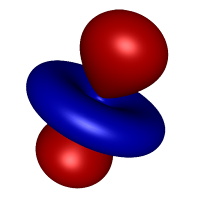 Hydrogen Atom Orbitals