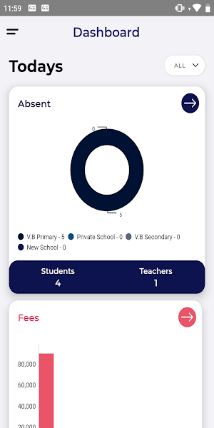 ORATARO ADMIN Screenshot 1