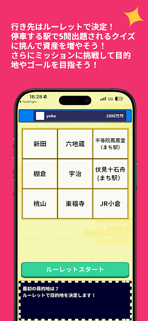 街はテーマパークだ！リアル桃太郎電鉄～ホンマの京都・万博編 Screenshot 1