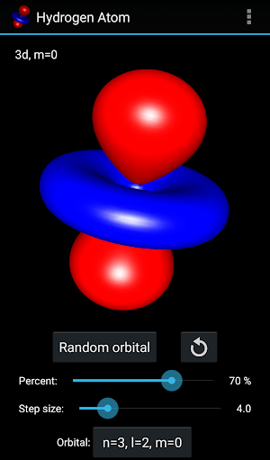 Hydrogen Atom Orbitals Screenshot 0