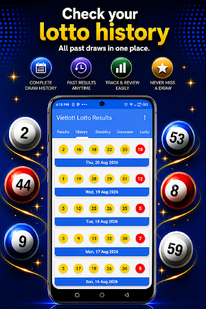 Vietnam Lottery Results Screenshot 1
