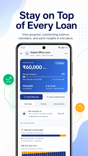 EMI Calculator Loan & Interest Screenshot 2