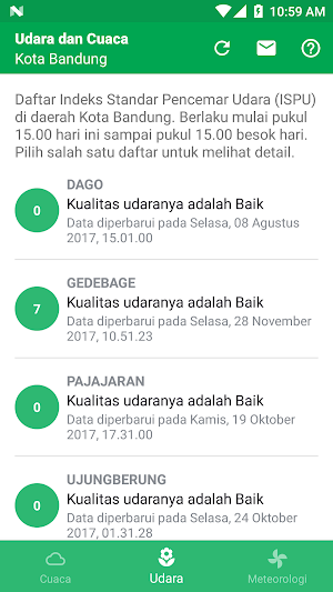 Kualitas Udara dan Prakiraan C Screenshot 2