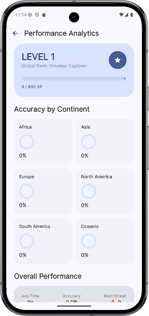 World Flags Quiz Game Screenshot 3
