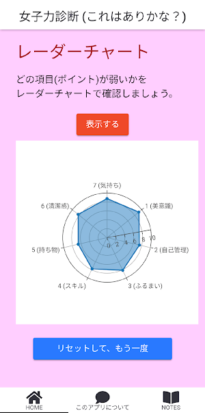 女子力診断 これはありかな？ screenshot 6