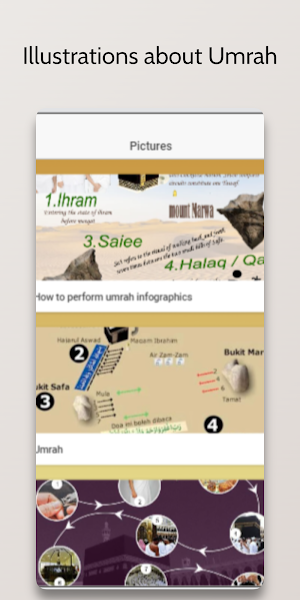 Umrah Duties Screenshot 3