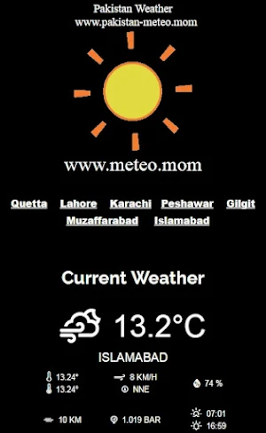 Pakistan Weather Screenshot 0