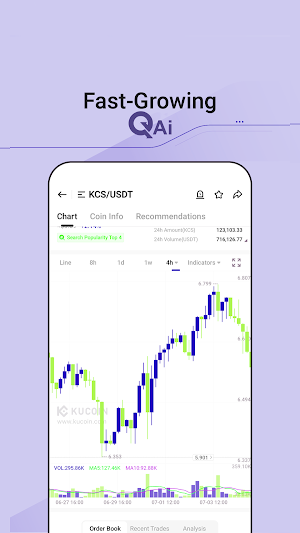 Quantum Ai Overview Screenshot 2