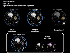 AWD Flying Tourbillon X Screenshot 3