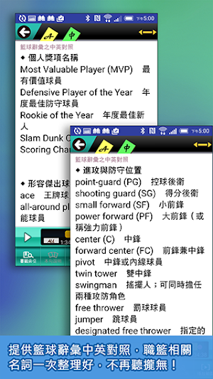 尬籃球飆英語 Screenshot 1