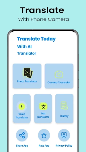 Photo Translator App Translate Screenshot 0