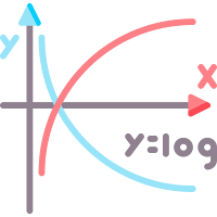 Trigonometry Graph