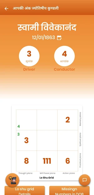 Numero Vastu sutra Screenshot 1