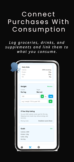 Luncheen: Diet & Drink Tracker Screenshot 1