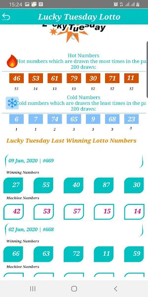 Ghana Lotto Results Screenshot 1
