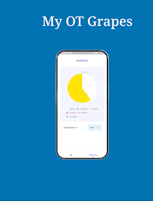 MY OT Grapes Screenshot 2