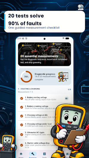 Automotive Multimeter Guide Screenshot 1