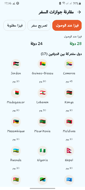 Passport Index مؤشر جواز السفر Screenshot 3