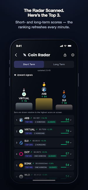 Fluxion: Crypto Whale Signals Screenshot 1