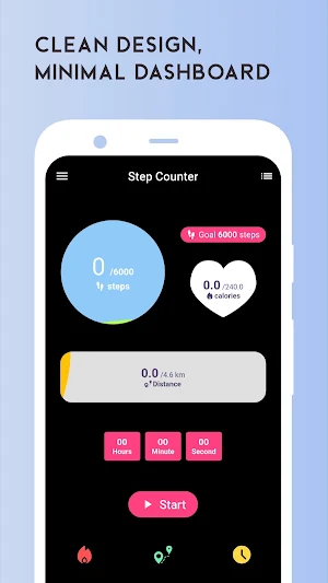 Step Counter - Calories & Dist Screenshot 1