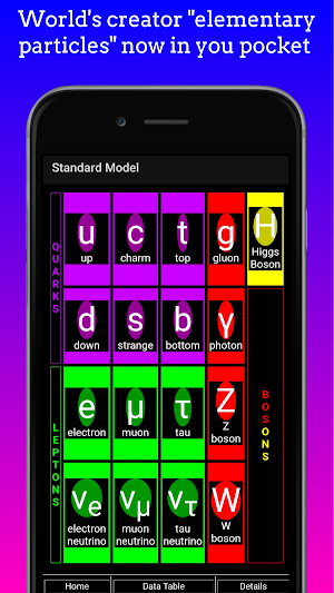 The Standard Model - Physics Screenshot 0