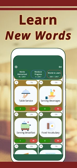 English for Tourism:Vocabulary Screenshot 1